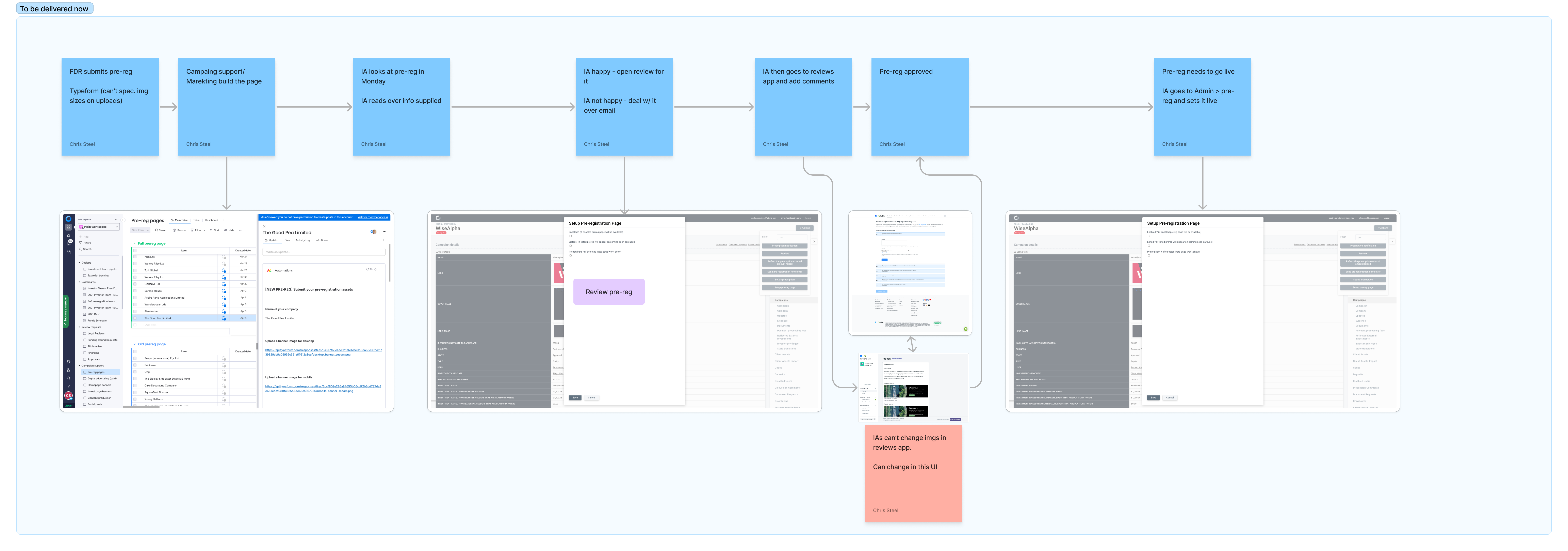 ENT design prioritisation (1)