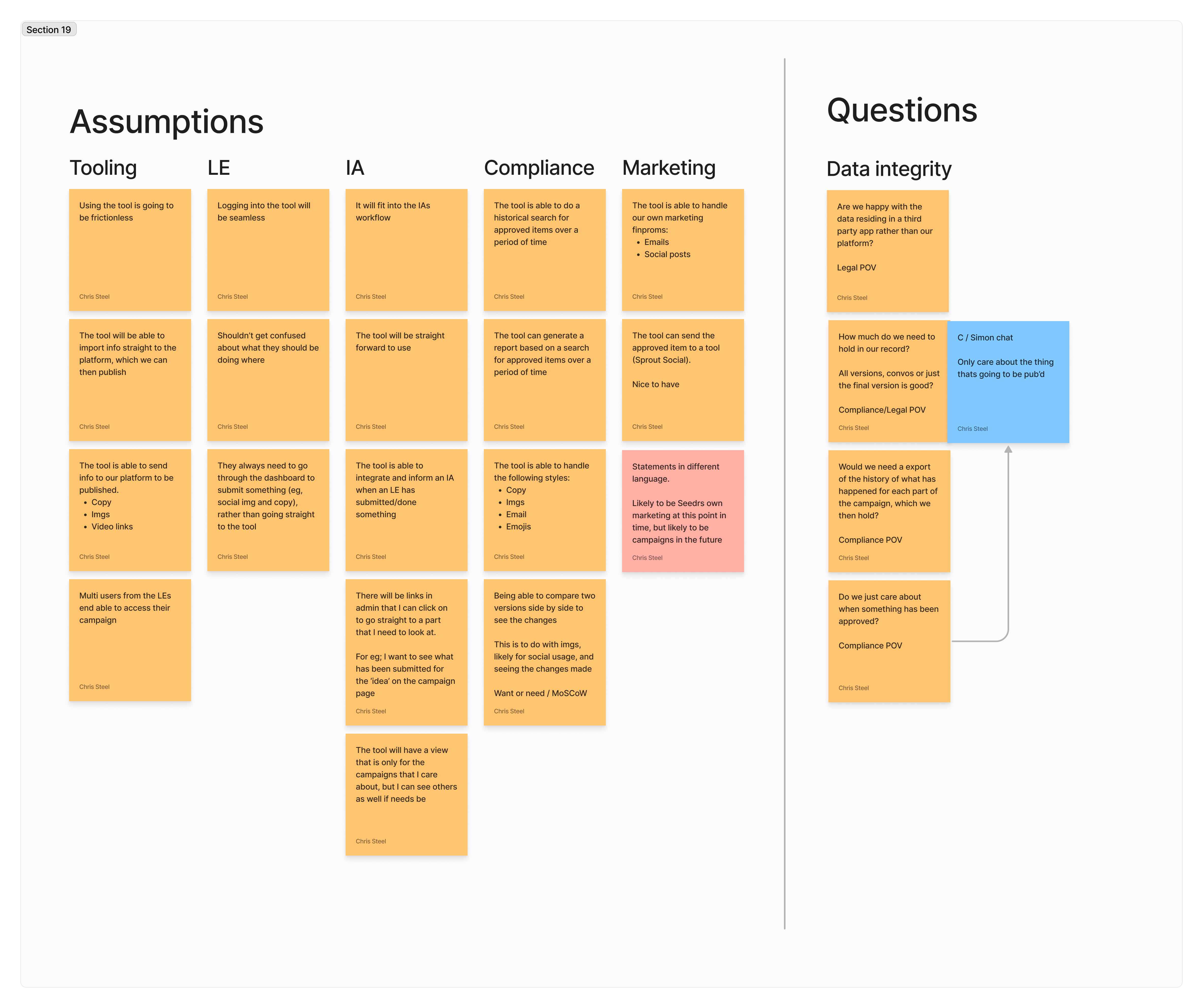 ENT design prioritisation